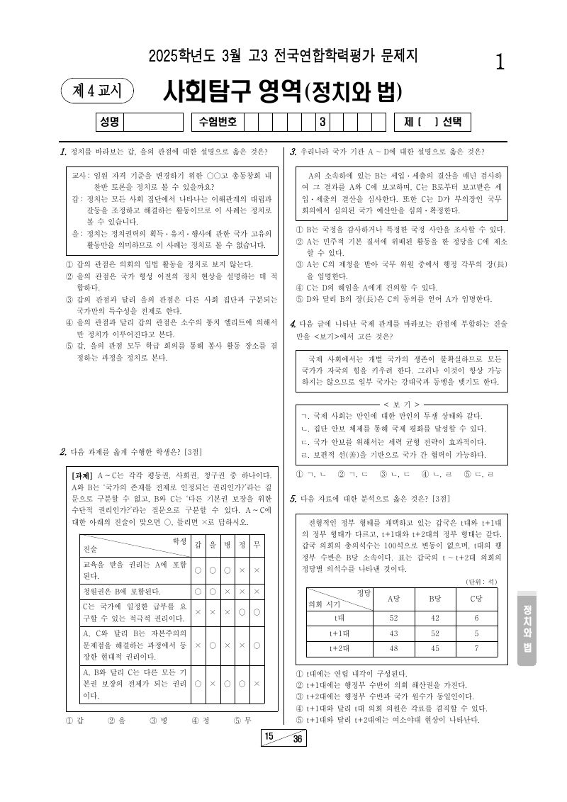 2025년 3월 고3 학력평가 정치와법 시험지 첫 페이지
