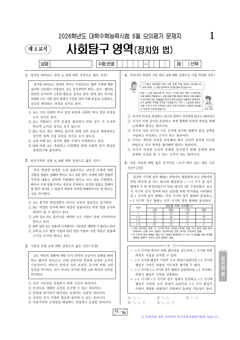 2026학년도 6월 모의평가 정치와법 시험지 첫 페이지