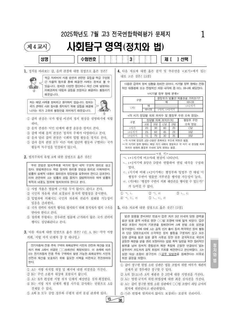 2025년 7월 고3 학력평가 정치와법 시험지 첫 페이지