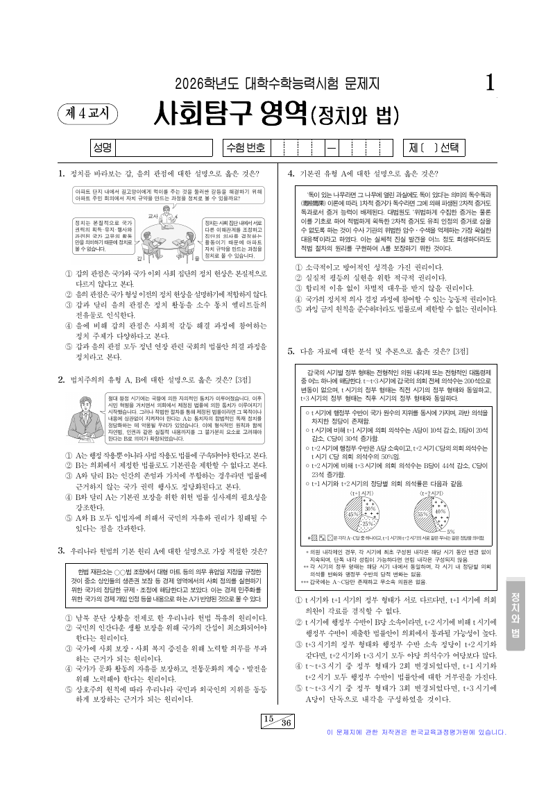 2026학년도 대학수학능력시험 정치와법 시험지 첫 페이지