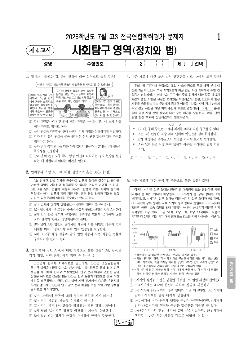 2026년 7월 고3 학력평가 정치와법 시험지 첫 페이지