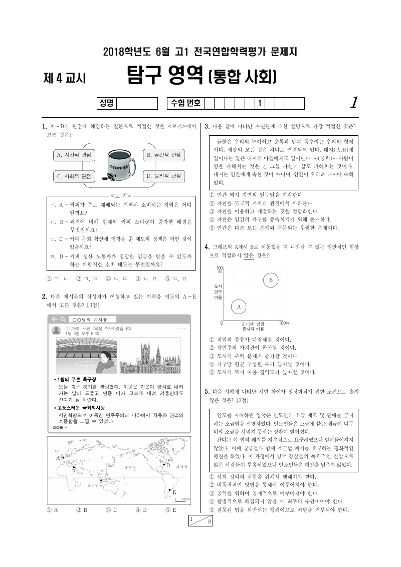 2018년 6월 고1 학력평가 통합사회 시험지 첫 페이지