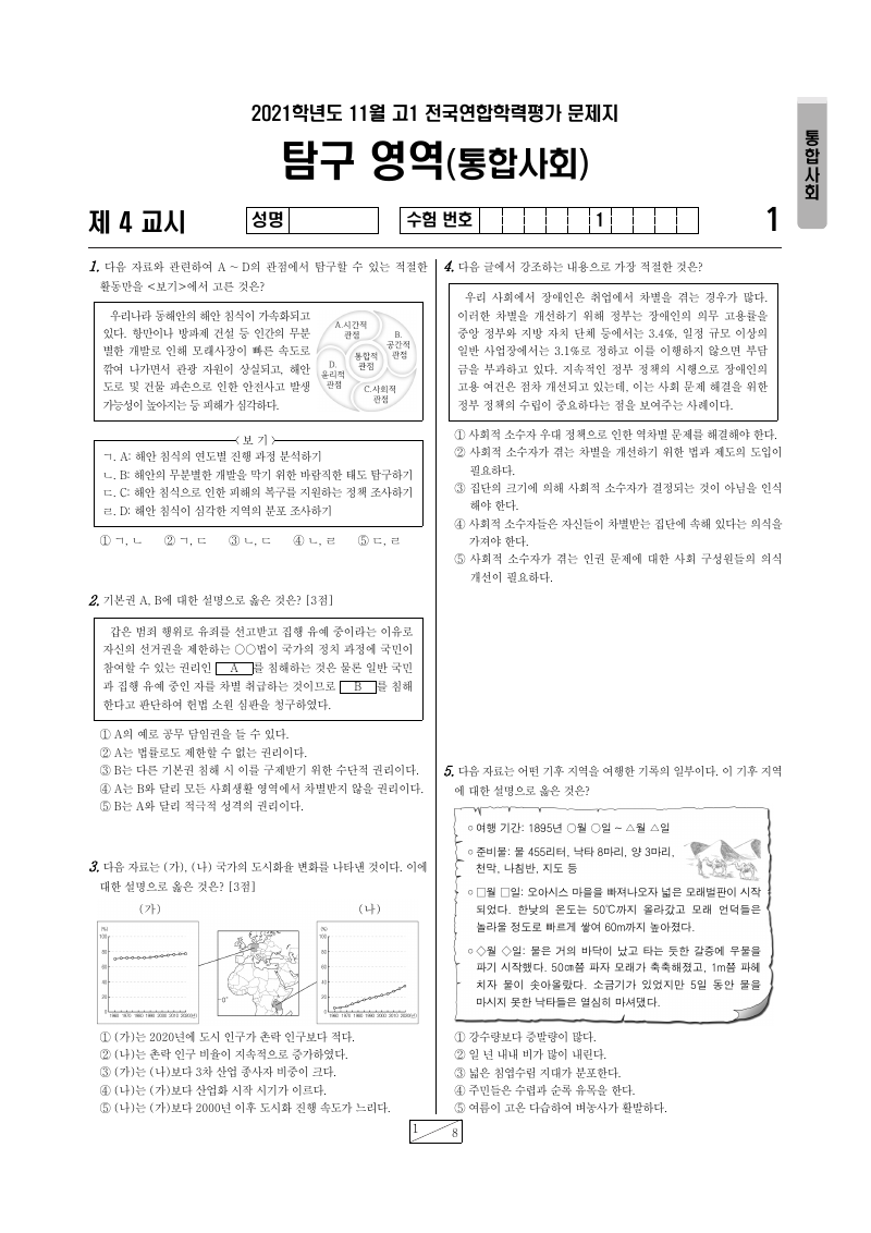 2021년 11월 고1 학력평가 통합사회 시험지 첫 페이지