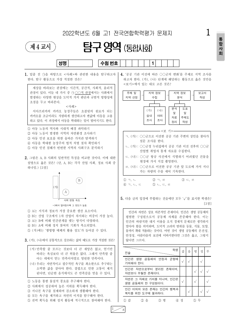 2022년 6월 고1 학력평가 통합사회 시험지 첫 페이지