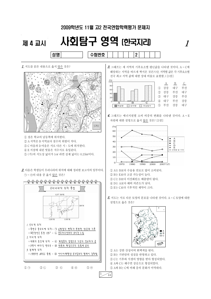 2009년 11월 고2 학력평가 한국지리 시험지 첫 페이지