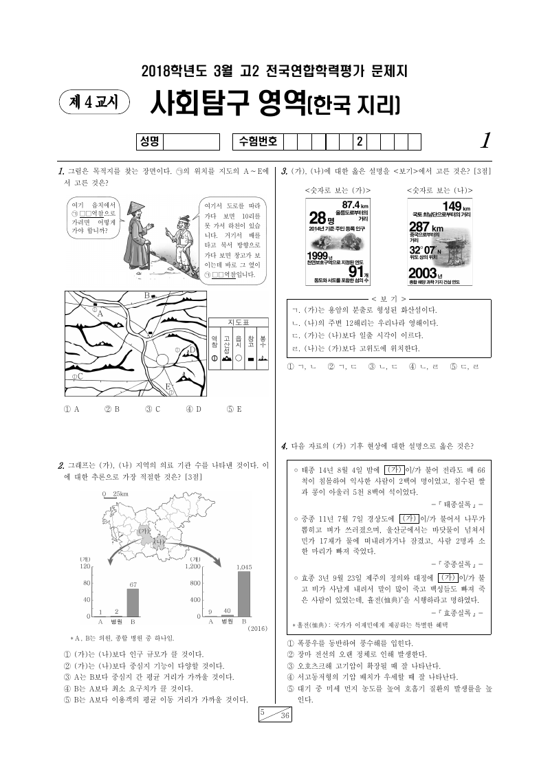 2018년 3월 고2 학력평가 한국지리 시험지 첫 페이지