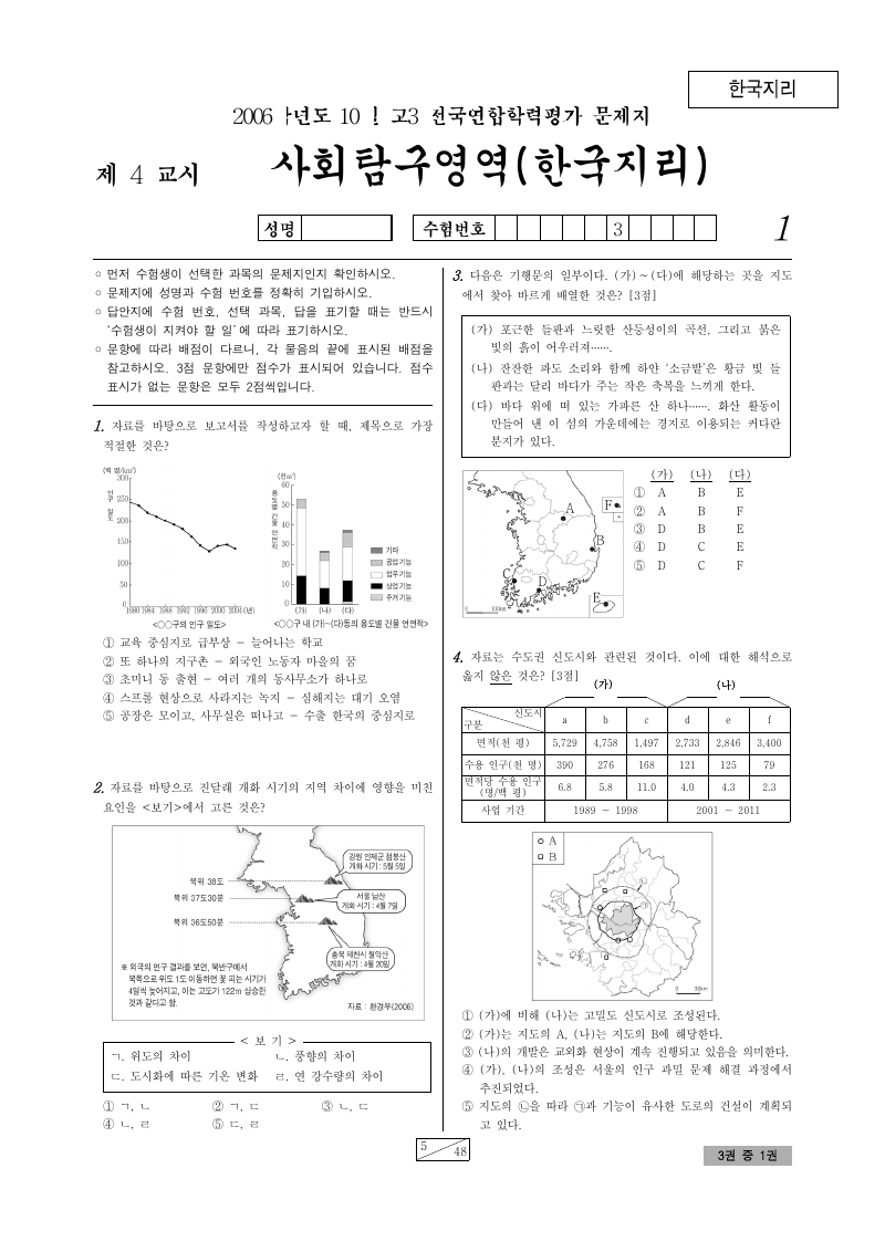 2006년 10월 고3 학력평가 한국지리 시험지 첫 페이지