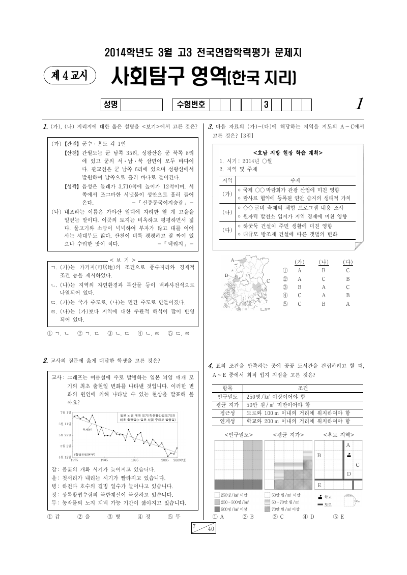 2014년 3월 고3 학력평가 한국지리 시험지 첫 페이지
