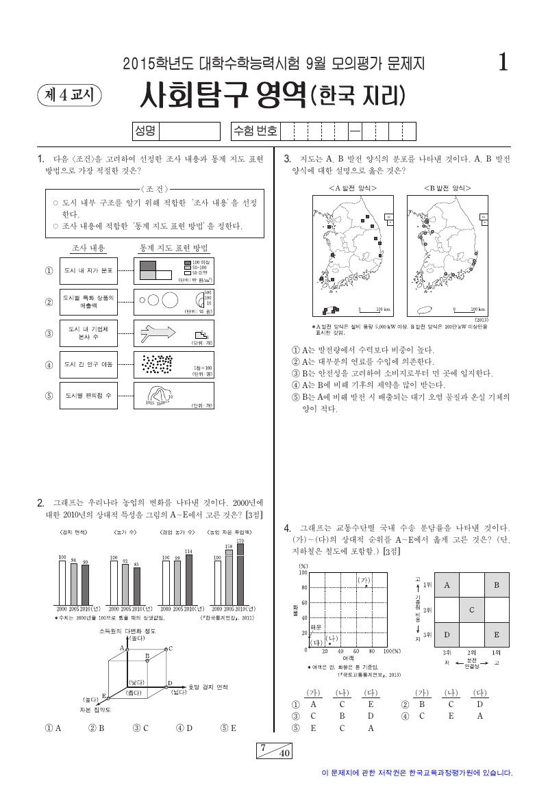2015학년도 9월 모의평가 한국지리 시험지 첫 페이지