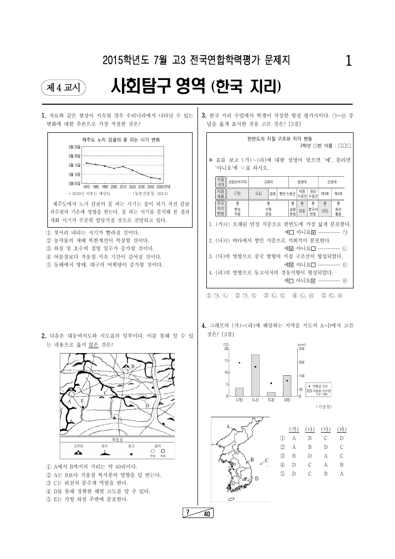 2015년 7월 고3 학력평가 한국지리 시험지 첫 페이지
