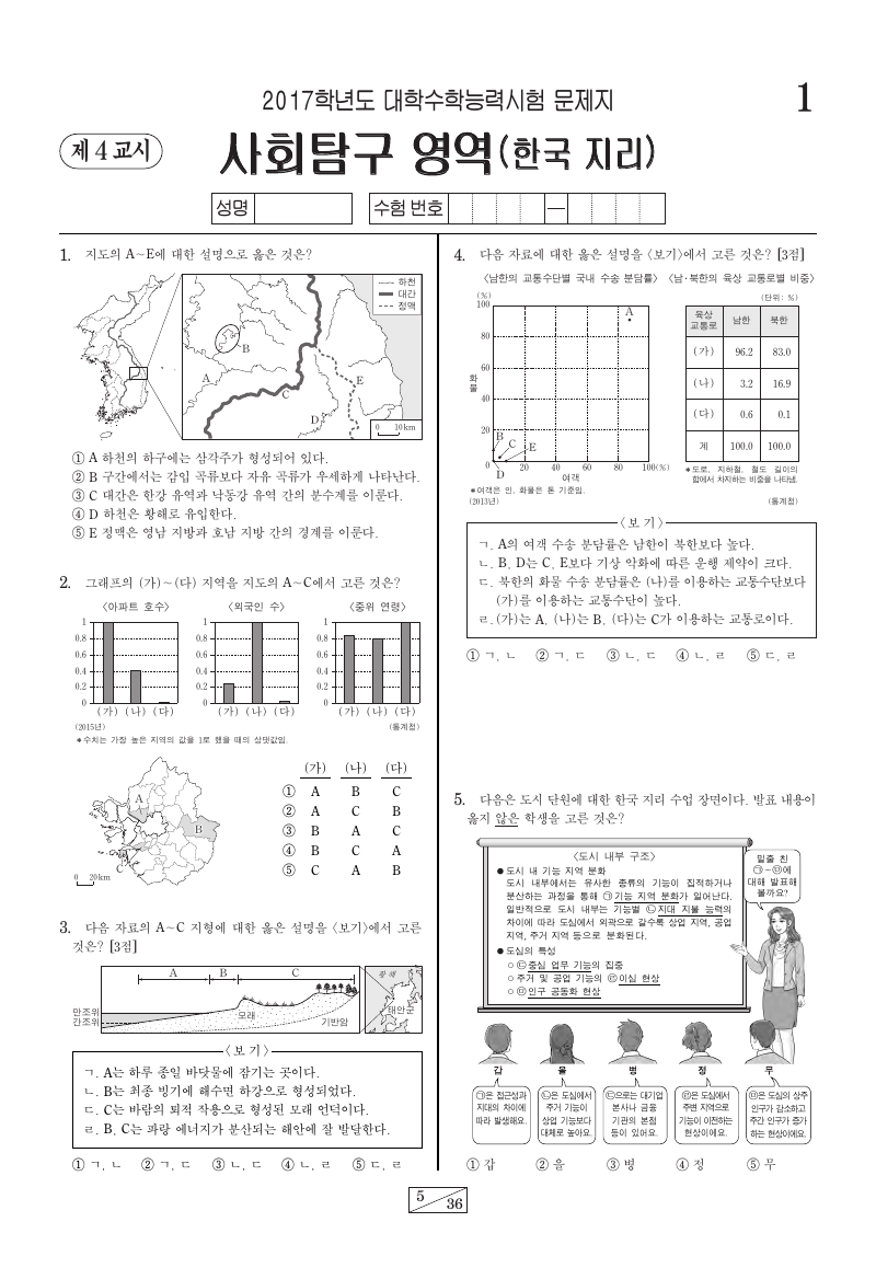 2017학년도 대학수학능력시험 한국지리 시험지 첫 페이지