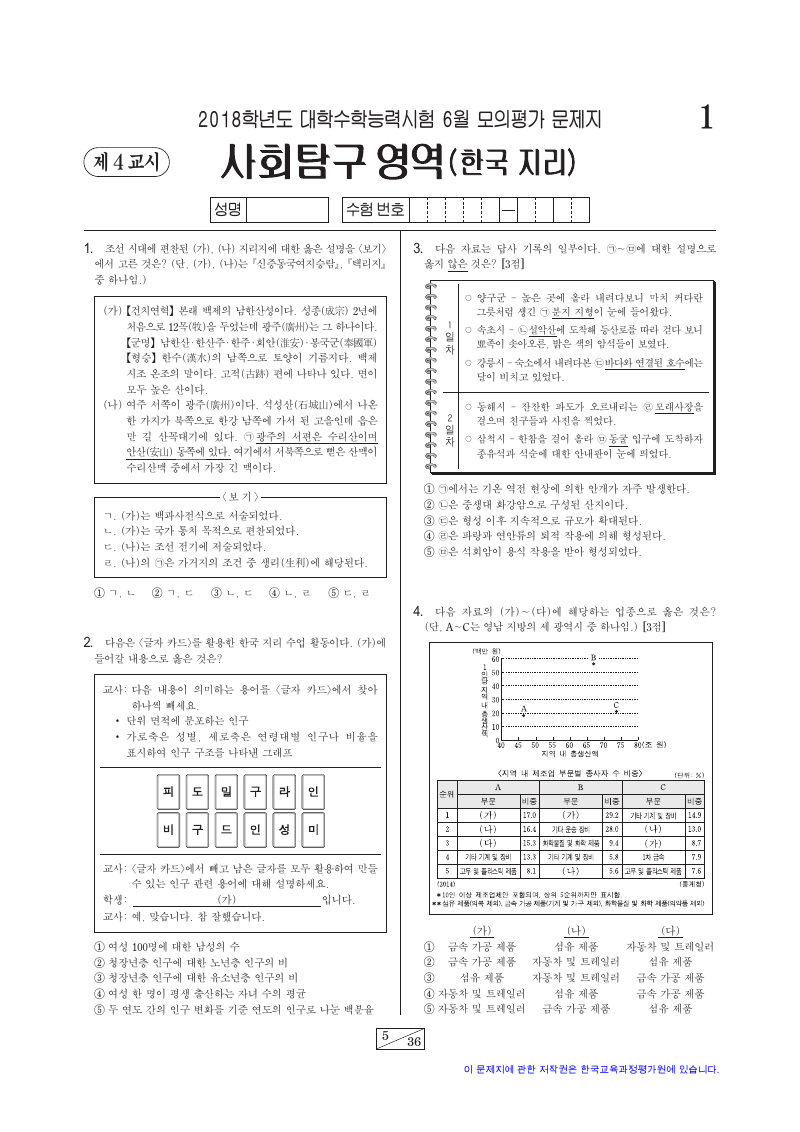 2018학년도 6월 모의평가 한국지리 시험지 첫 페이지