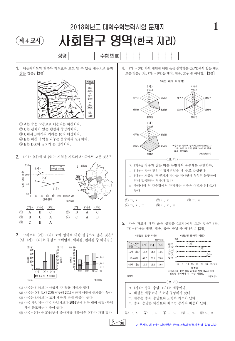 2018학년도 대학수학능력시험 한국지리 시험지 첫 페이지
