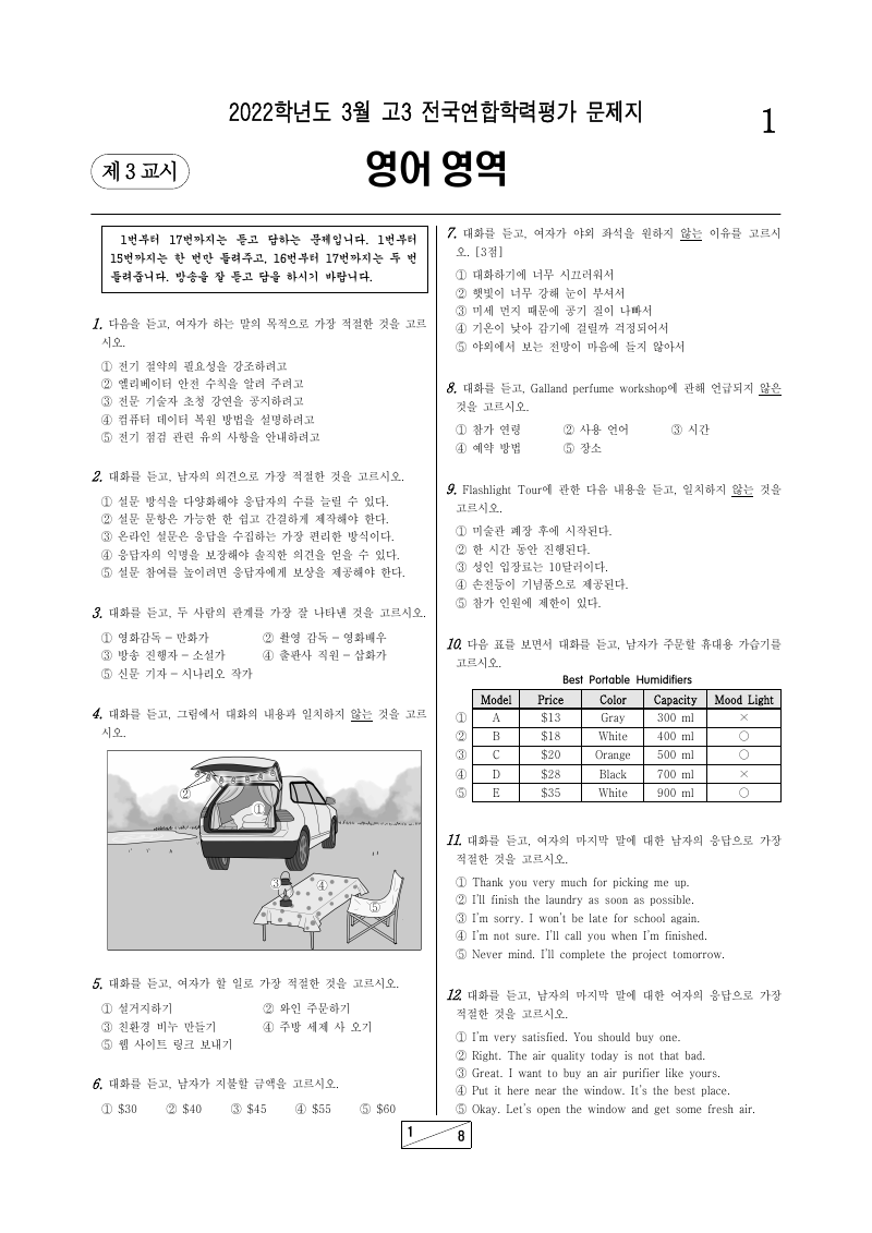 2022년 3월 고3 학력평가 영어 시험지 첫 페이지