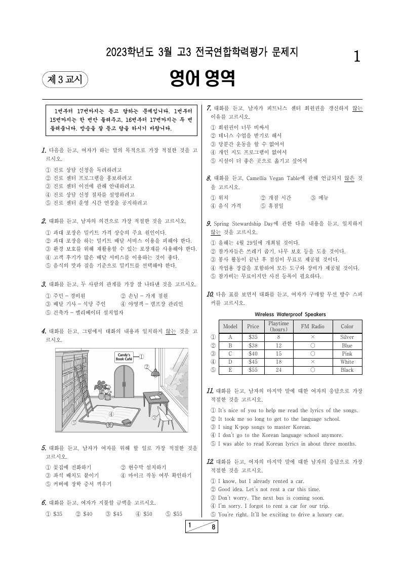 2023년 3월 고3 학력평가 영어 시험지 첫 페이지