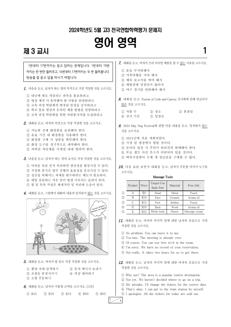 2024년 4월 고3 학력평가 영어 시험지 첫 페이지