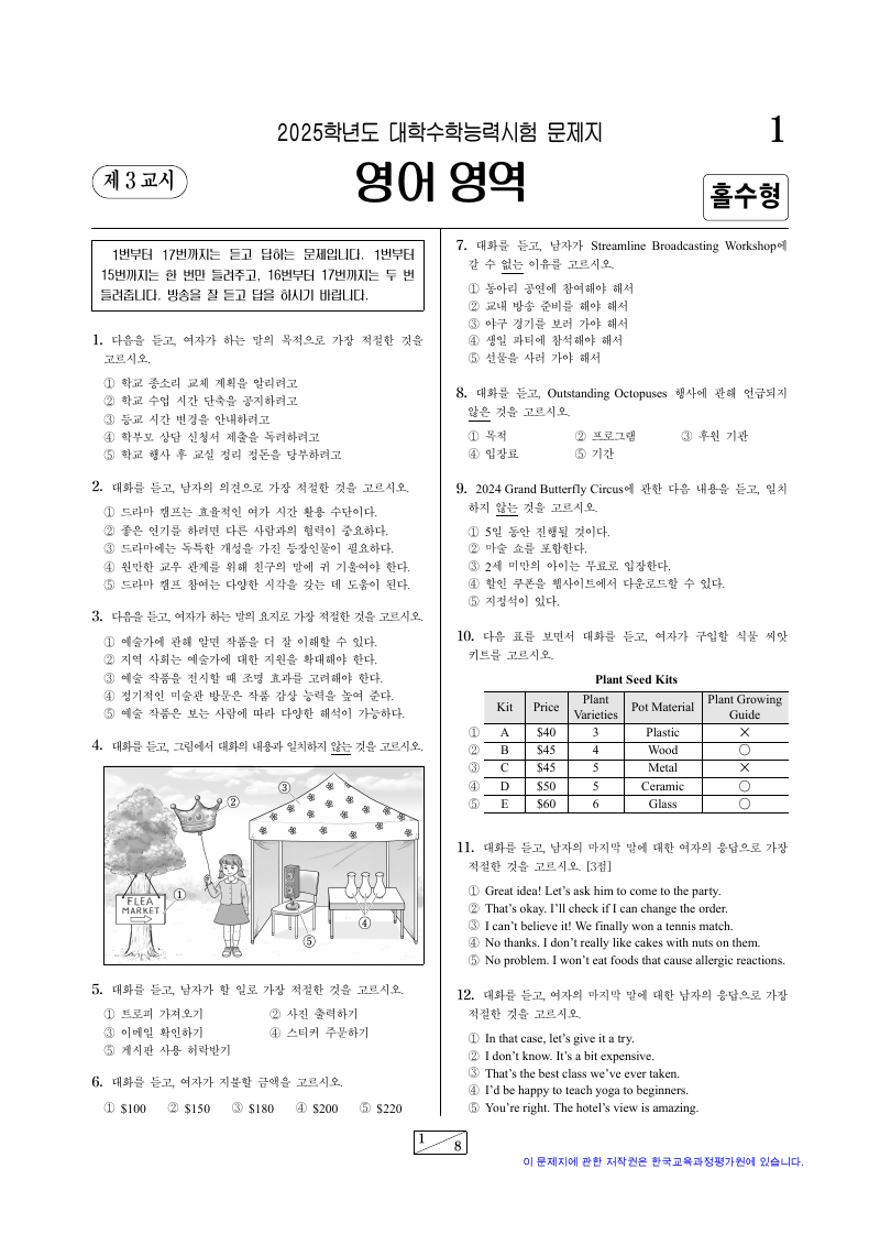 2025학년도 대학수학능력시험 영어 시험지 첫 페이지